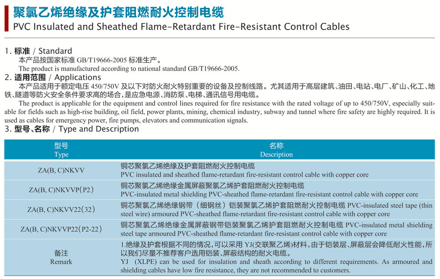 聚氯乙烯绝缘及护套阻燃耐火控制电缆