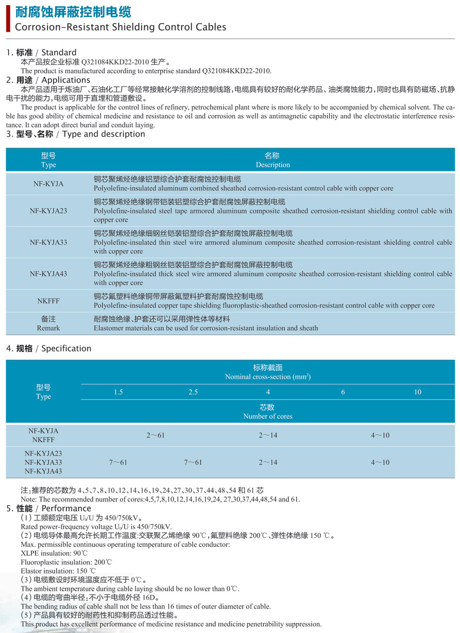 耐腐蚀屏蔽控制电缆