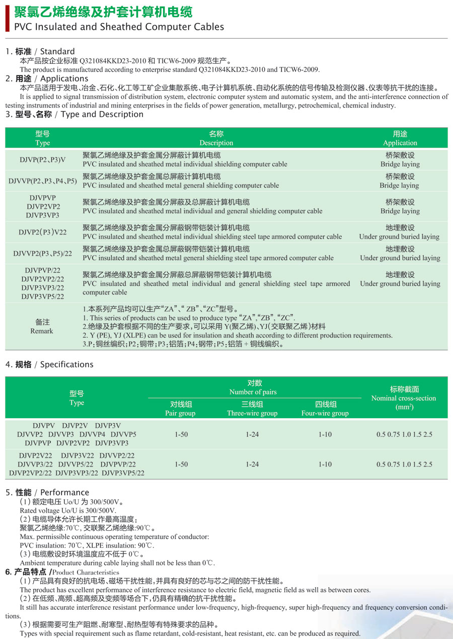 聚氯乙烯绝缘及护套计算机电缆