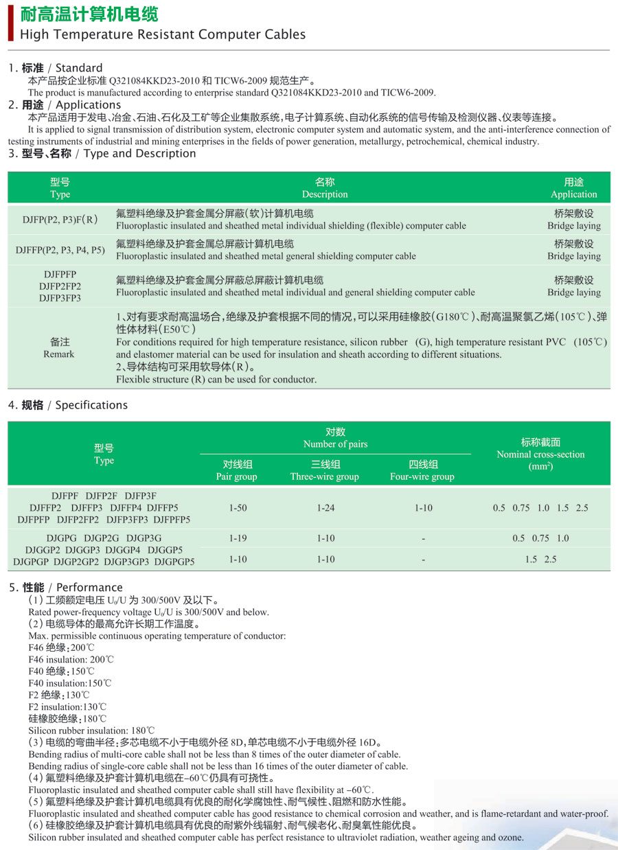 耐高温计算机电缆