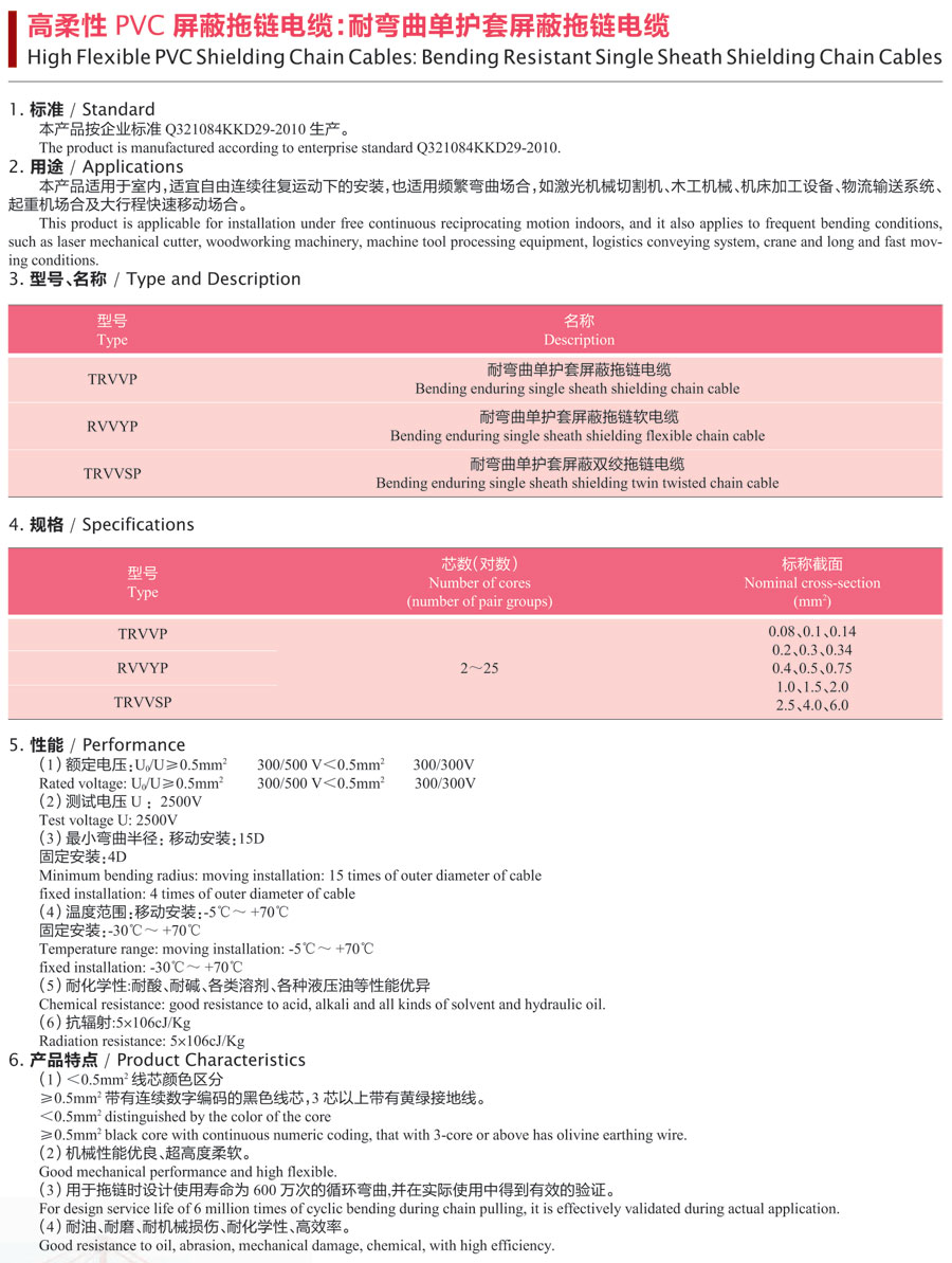 高柔性PVC屏蔽拖链电缆：耐弯曲单护套屏蔽拖链电缆